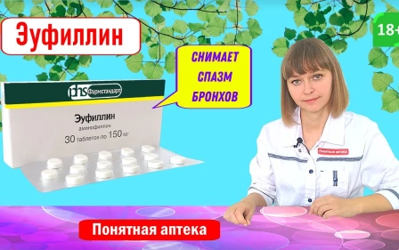 Эуфиллин: бронхиальная астма, хроническая обструктивная болезнь легких